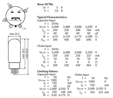 5ar4 datasheet